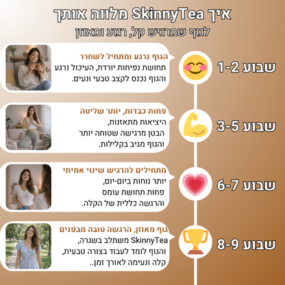 סקיניטי שותים ומרזים